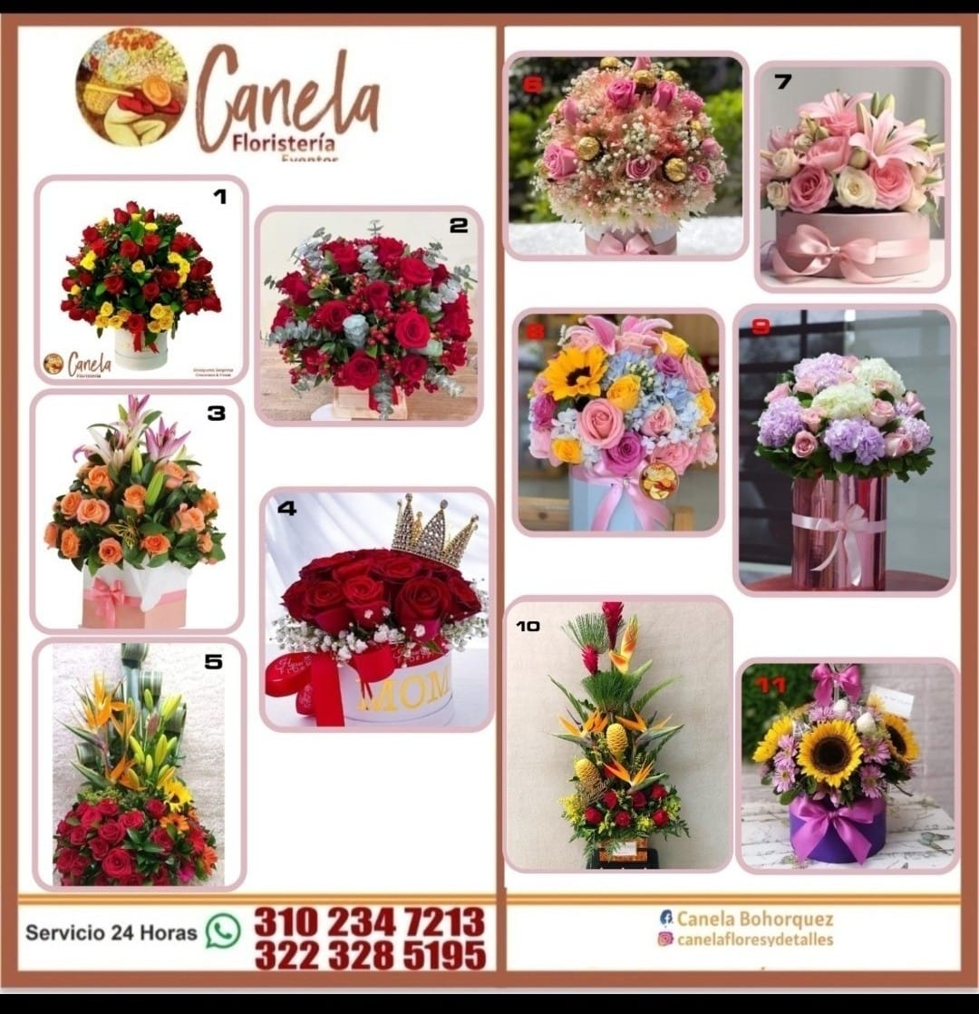 NOMBRE DEL NEGOCIO: FLORISTERIA CANELA